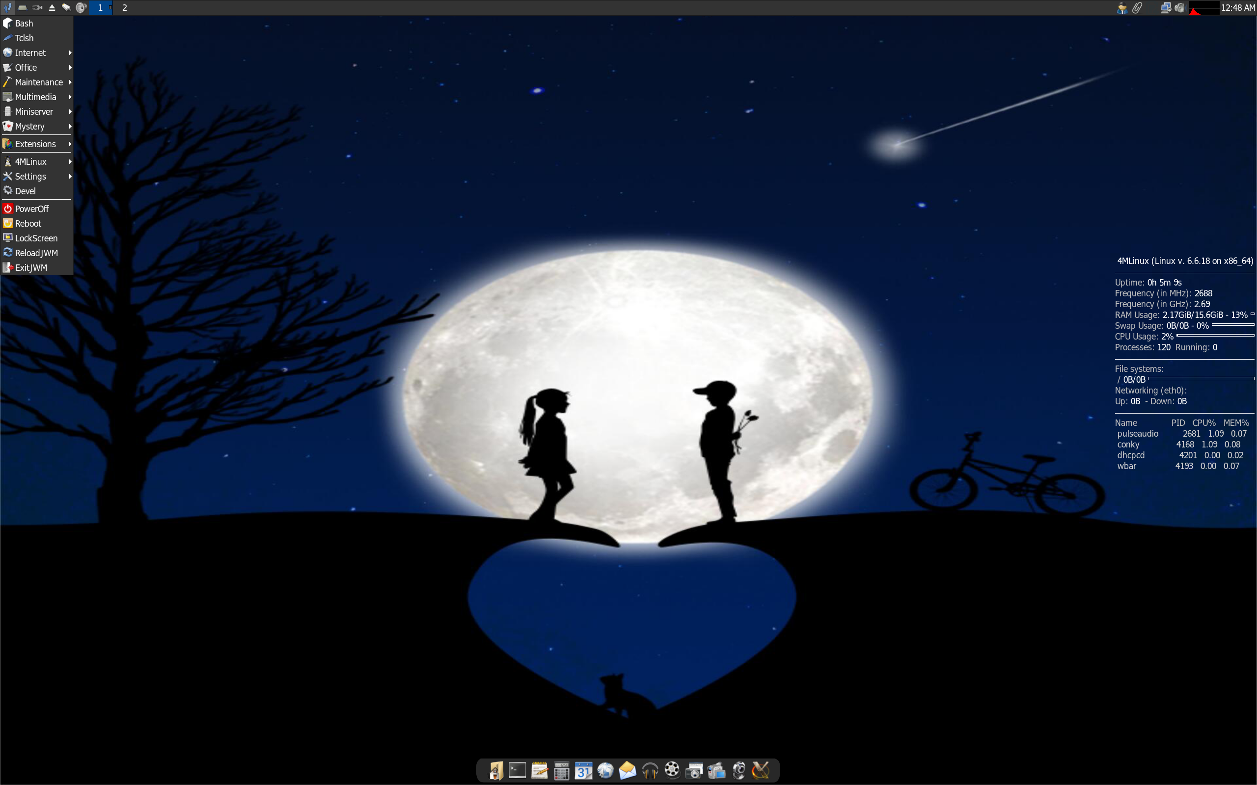 4MLinux desktop screenshot: 45.0