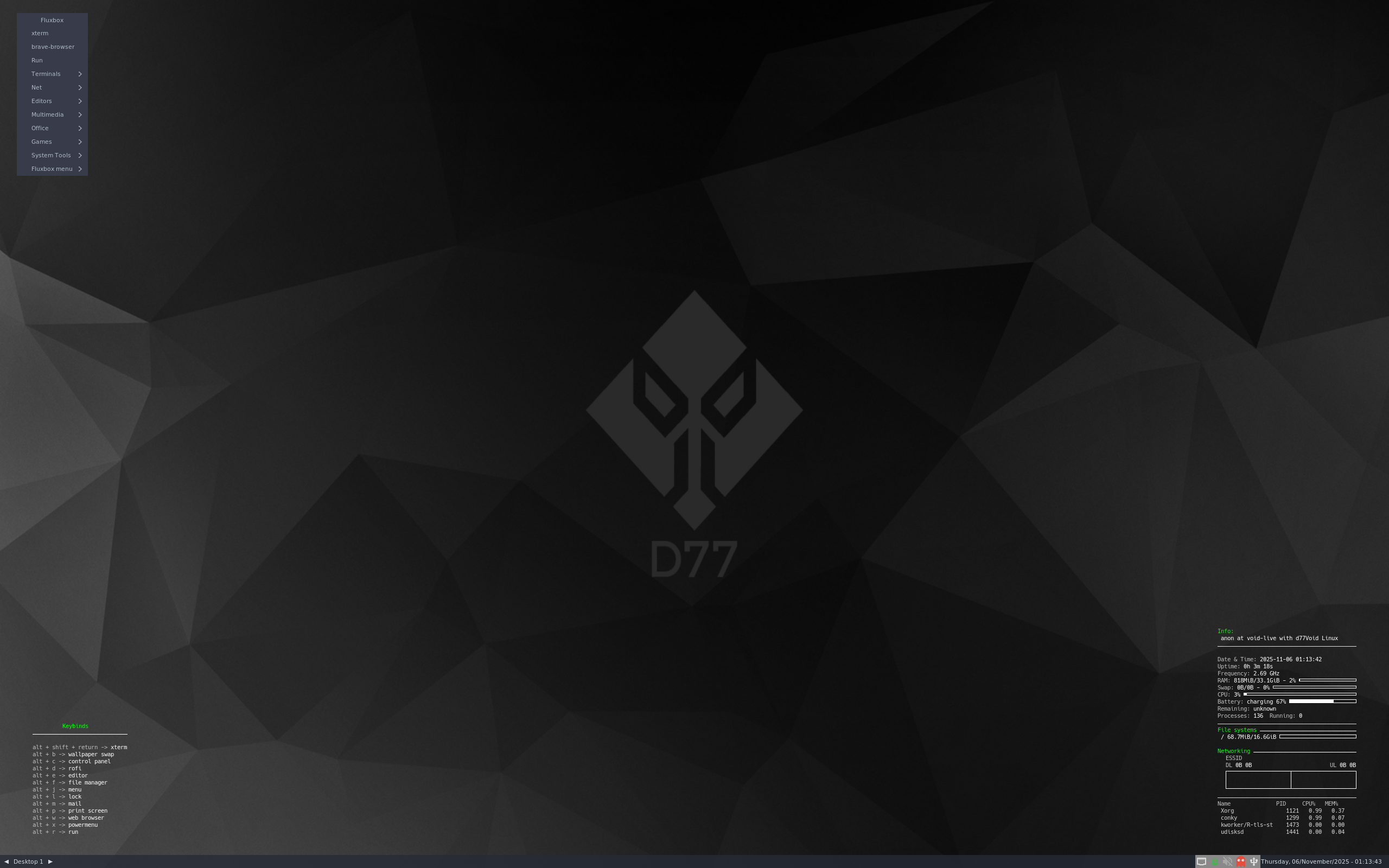 d77void desktop screenshot: 20251102 fluxbox
