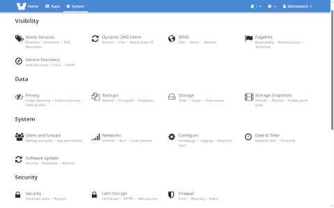 FreedomBox desktop screenshot: Distribution overview