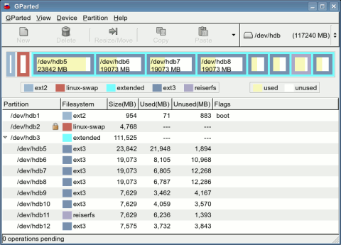 GParted desktop screenshot: distrowatch