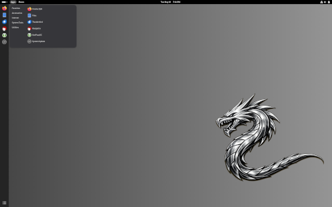 Hardenwing desktop screenshot: Distribution overview