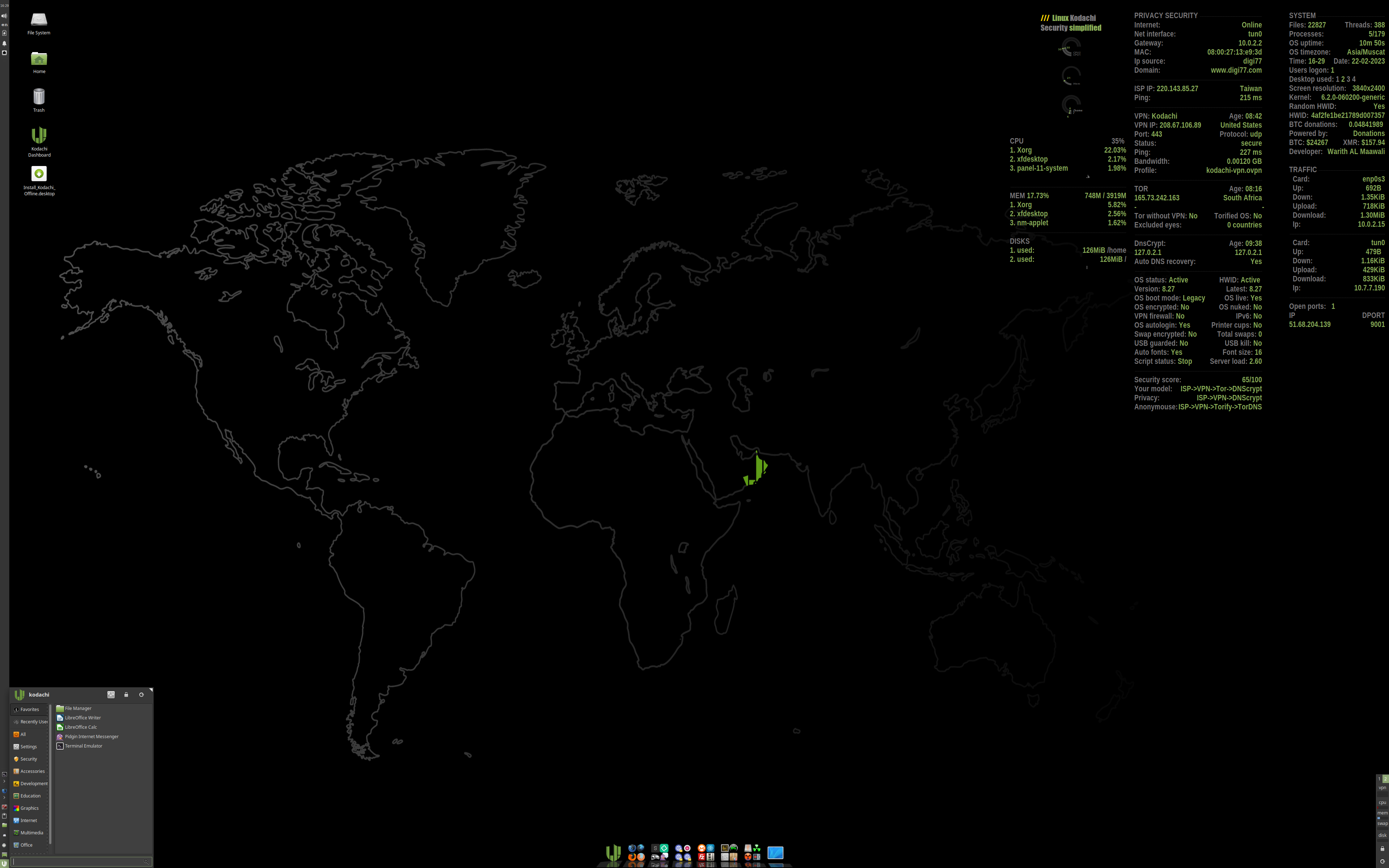 Kodachi desktop screenshot: 8.27