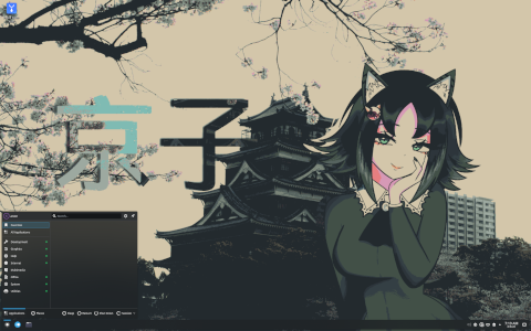 Neko-Void desktop screenshot: Distribution overview