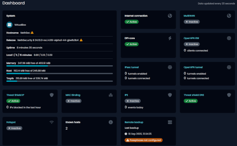 NethSecurity desktop screenshot: Distribution overview