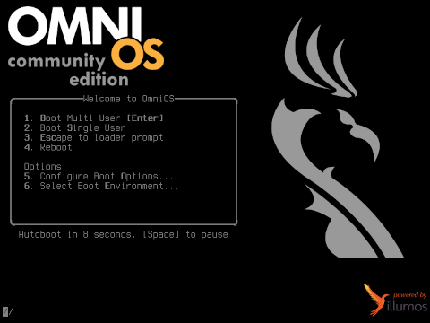OmniOS desktop screenshot: Distribution overview