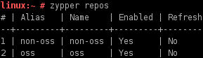 openSUSE desktop screenshot: 11.0 zypper