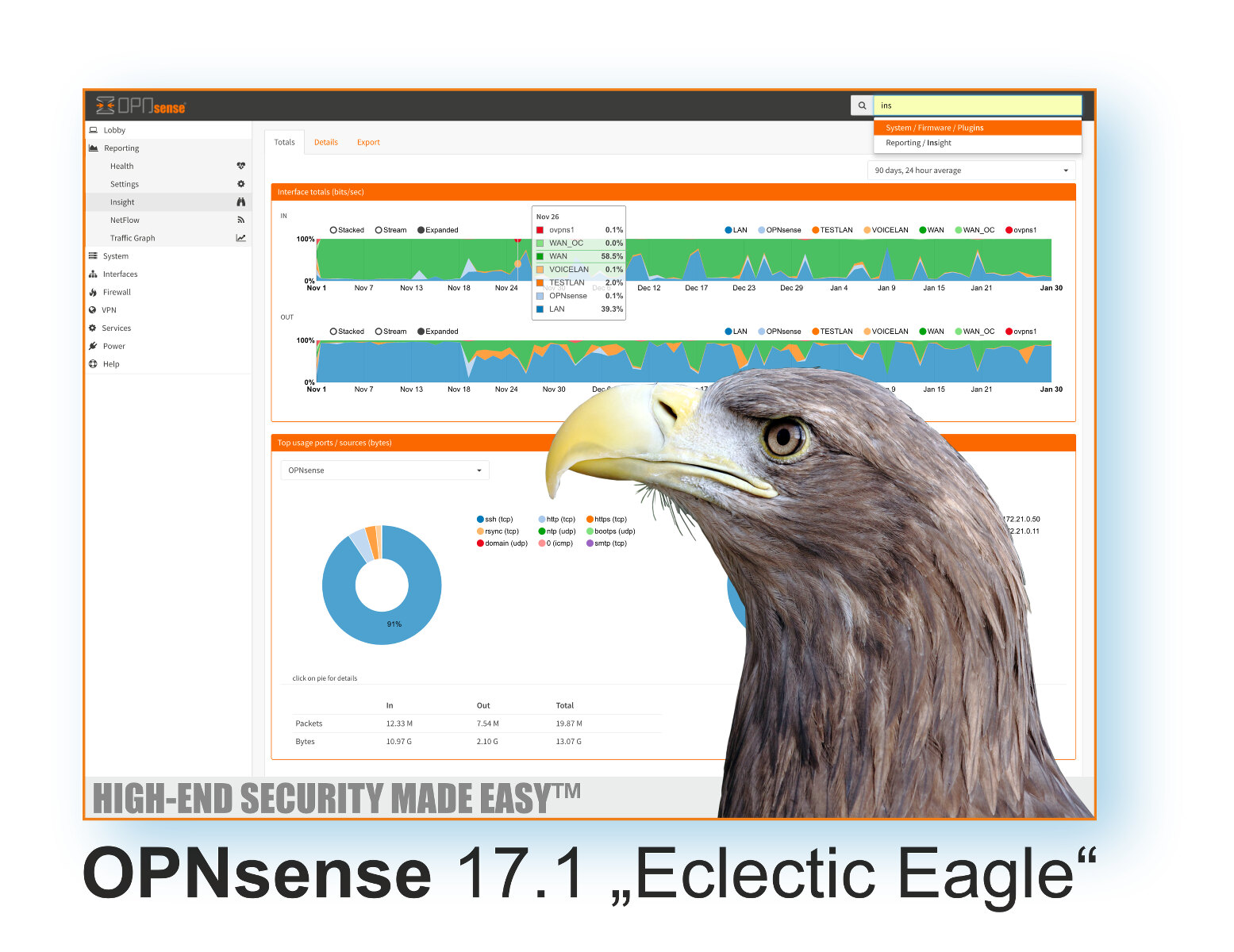 OPNsense desktop screenshot: 17.1