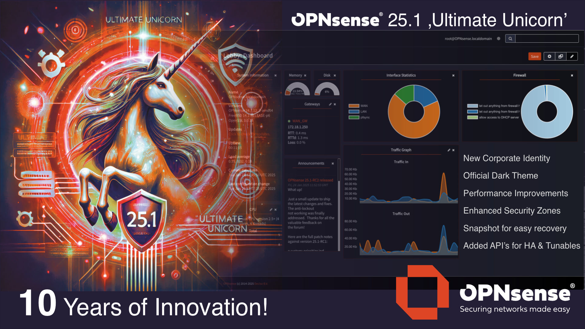 OPNsense desktop screenshot: 25.1