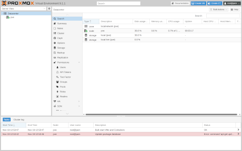 Proxmox desktop screenshot: Distribution overview