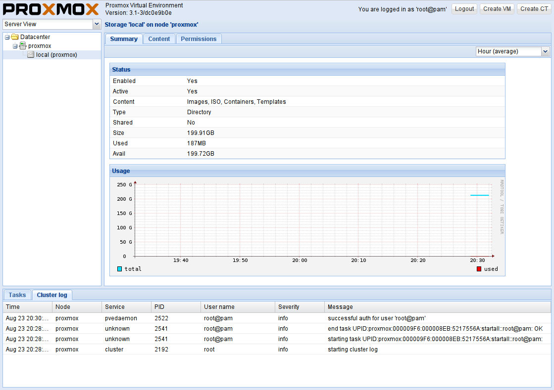 Proxmox desktop screenshot: 3.1