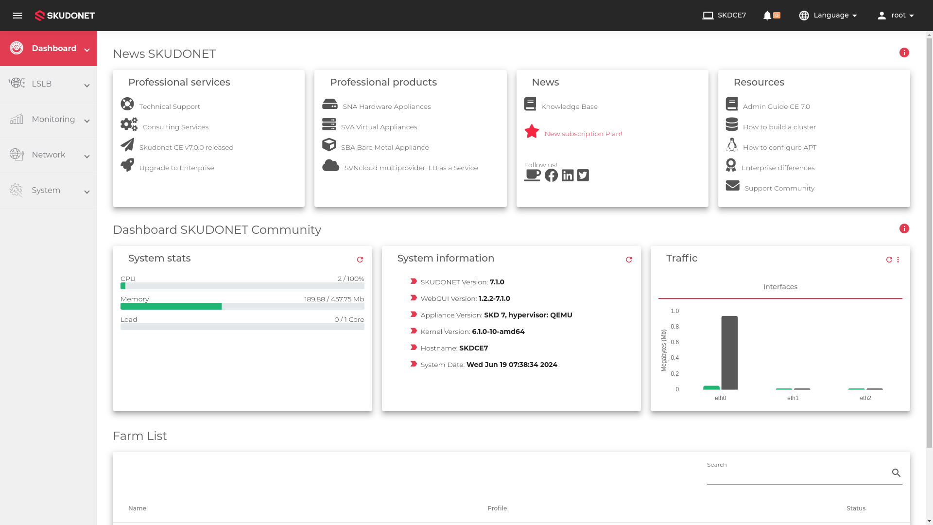 Skudonet desktop screenshot: 7.1.0