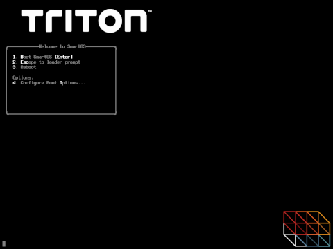 SmartOS desktop screenshot: Distribution overview