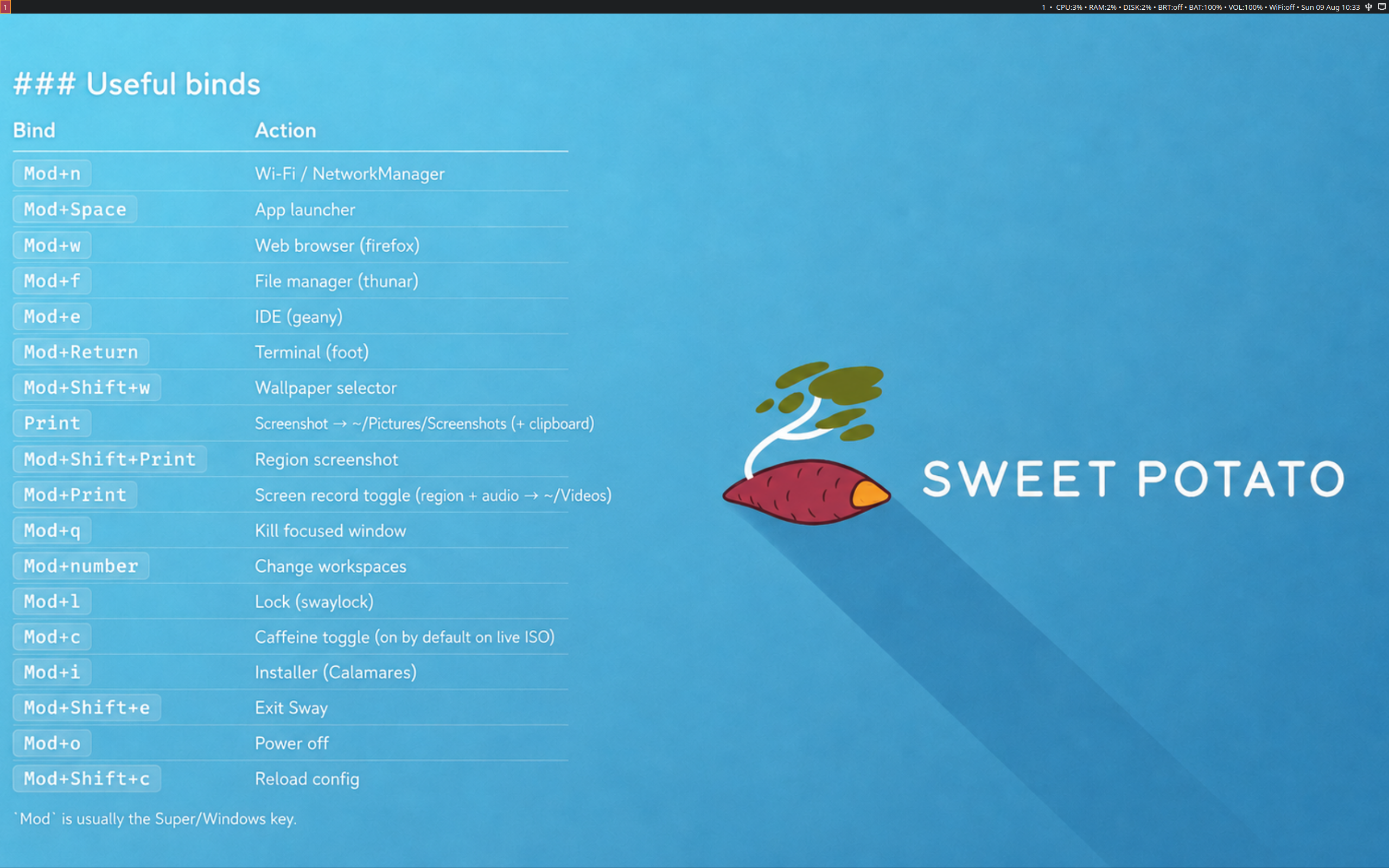 SweetPotatOs desktop screenshot: 2026.08.08 sway