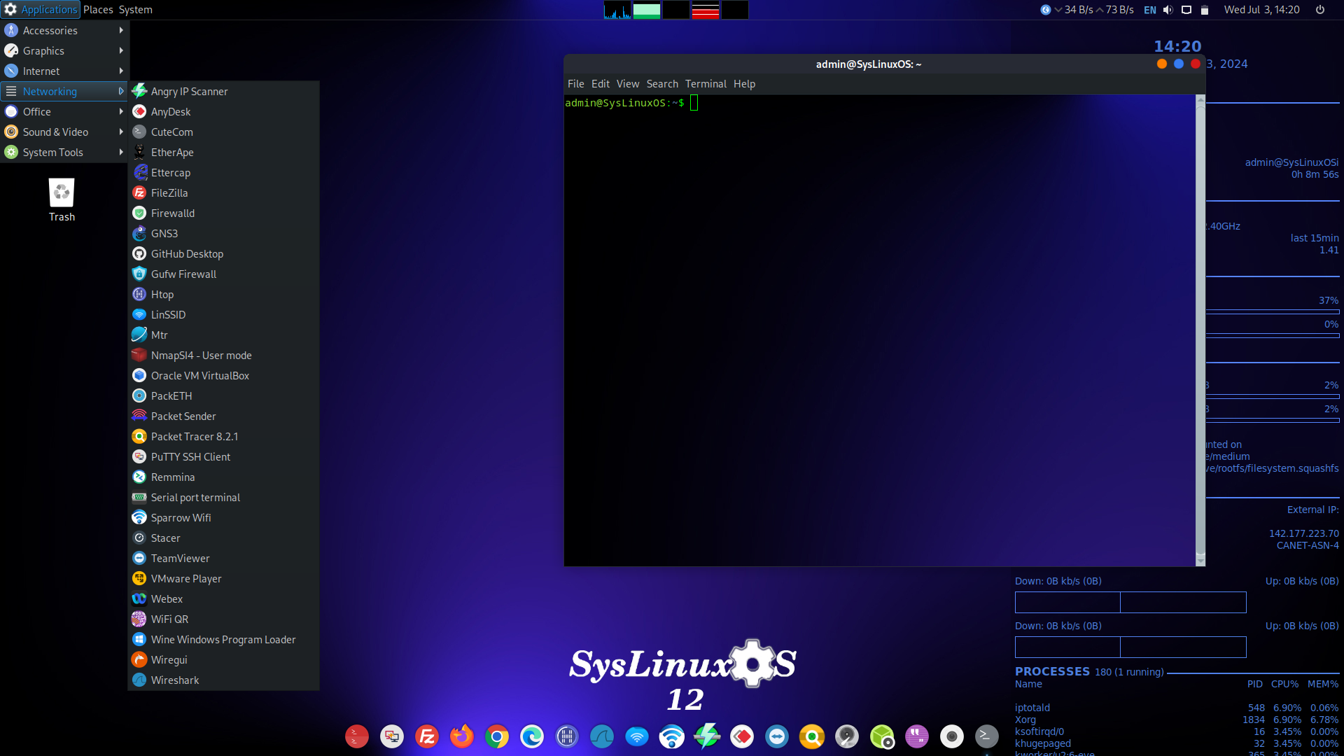 SysLinuxOS desktop screenshot: 12.4 menu