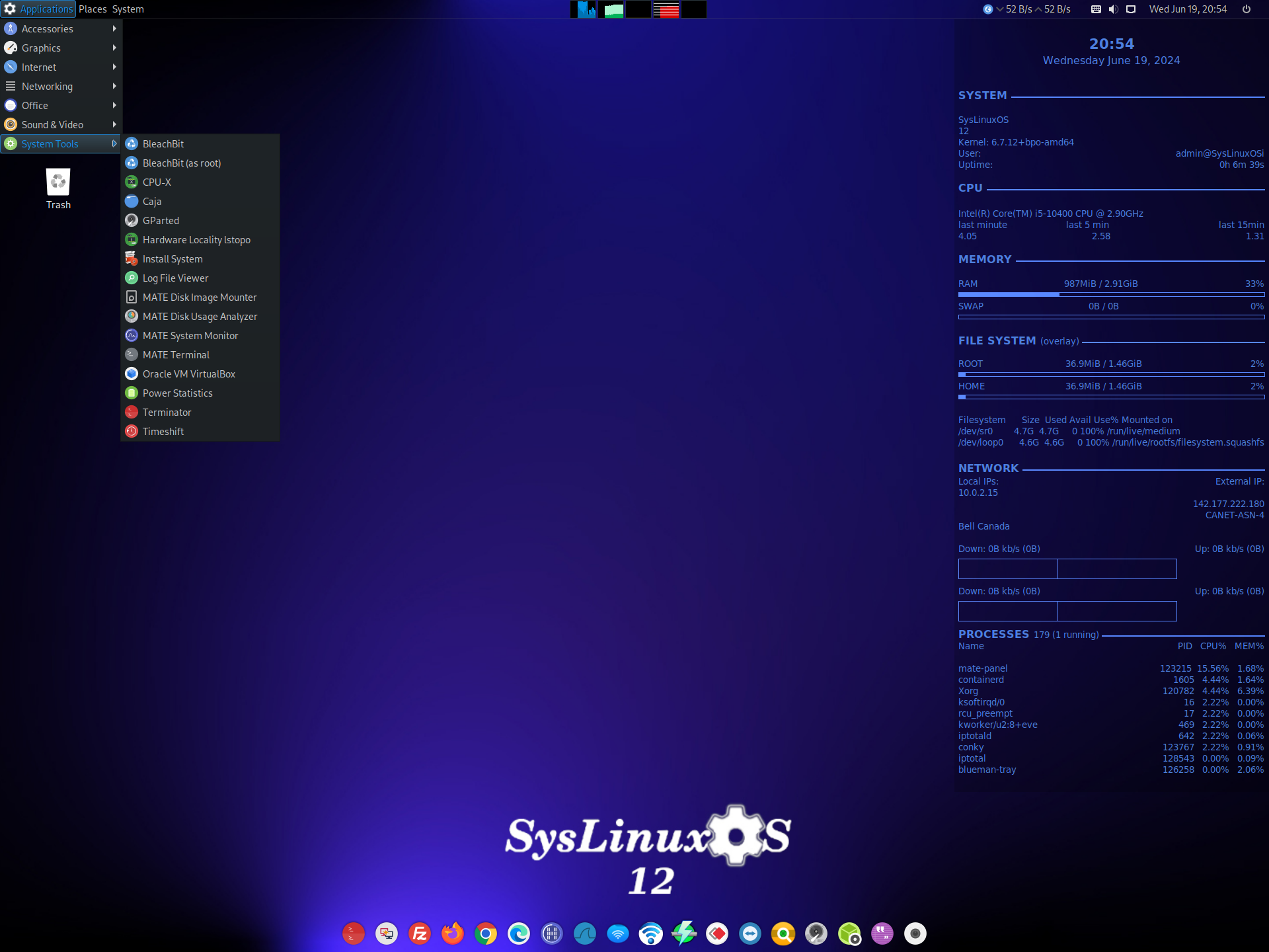 SysLinuxOS desktop screenshot: 12.4