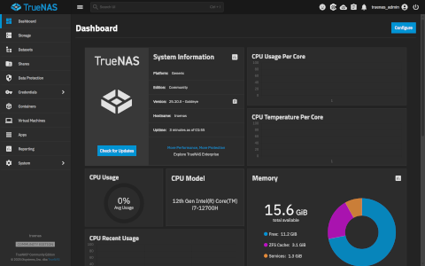 TrueNAS desktop screenshot: Distribution overview