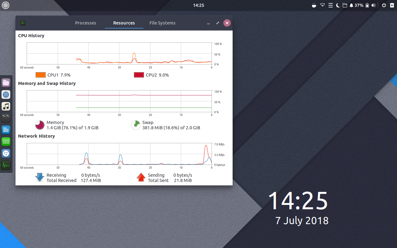 Ubuntu Budgie desktop screenshot: 18.04 cpu