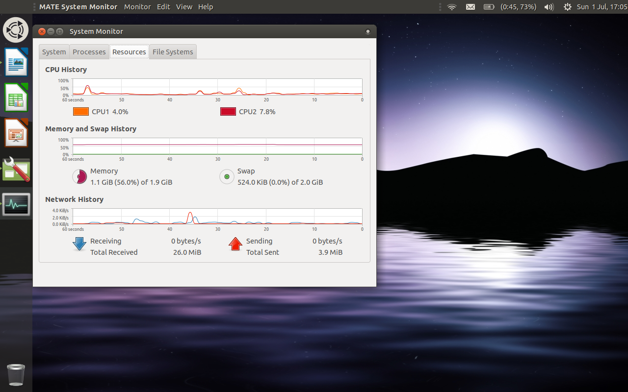 Ubuntu MATE desktop screenshot: 18.04 cpu
