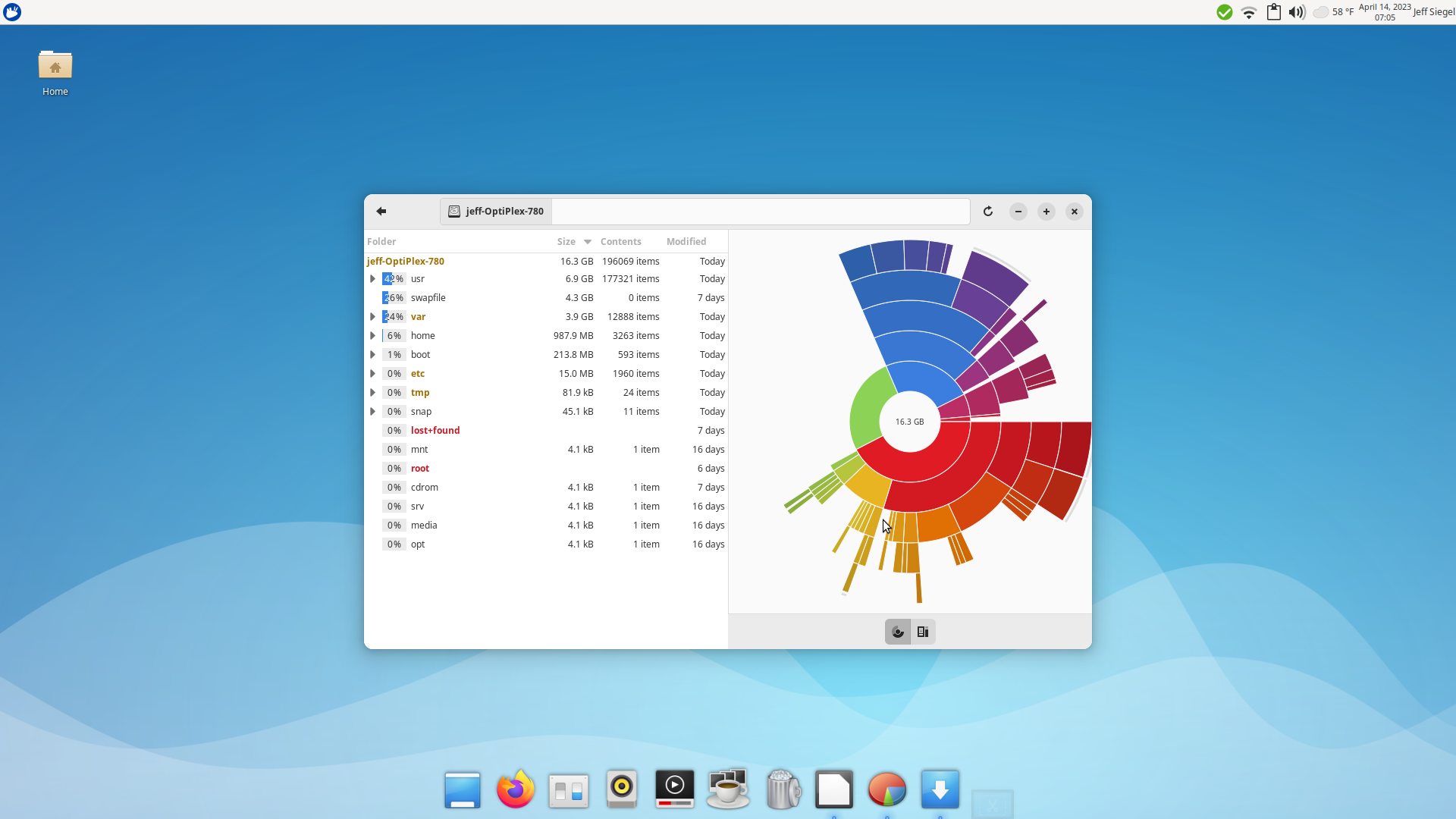 Xubuntu desktop screenshot: 23.04 diskanalyzer