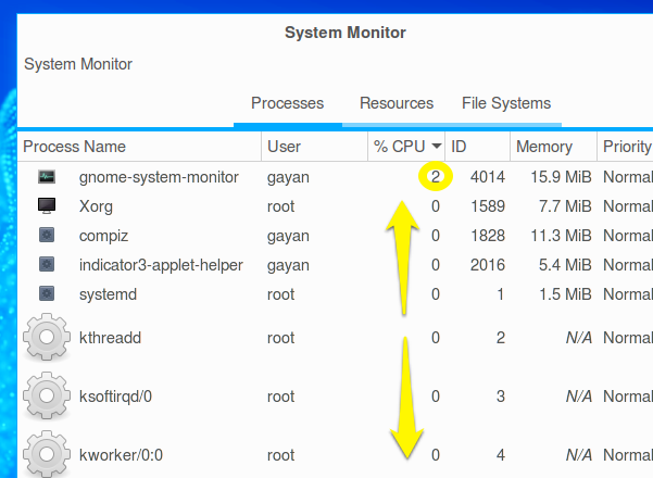 Zorin desktop screenshot: 10 cpu usage